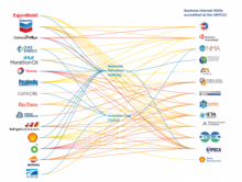 infographic
